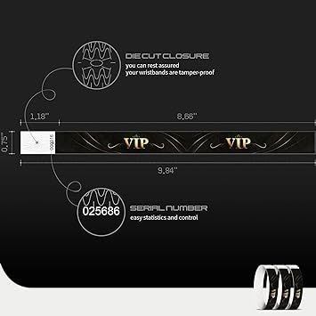 Participación en el evento Suministros de pulseras Tyvek impresas a medida para la identificación de la empresa