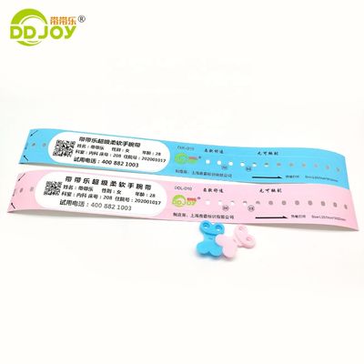 Pulsera térmica imprimible para la identificación y seguimiento de pacientes hospitalizados