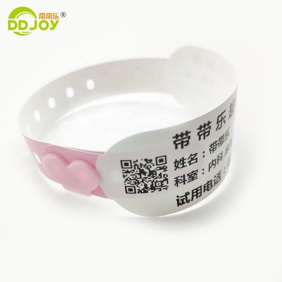 Pulsera térmica imprimible para la identificación y seguimiento de pacientes hospitalizados