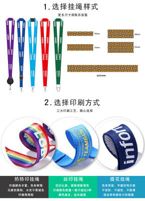 Método de impresión Personalizar los cordones de sublimación personalizados para la promoción de exposiciones